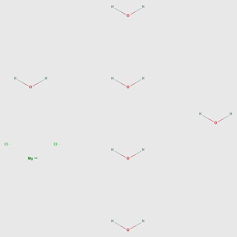 Magnesium Chloride molecular structure