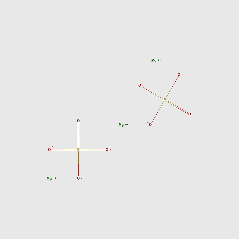 Magnesium Phosphate molecular structure